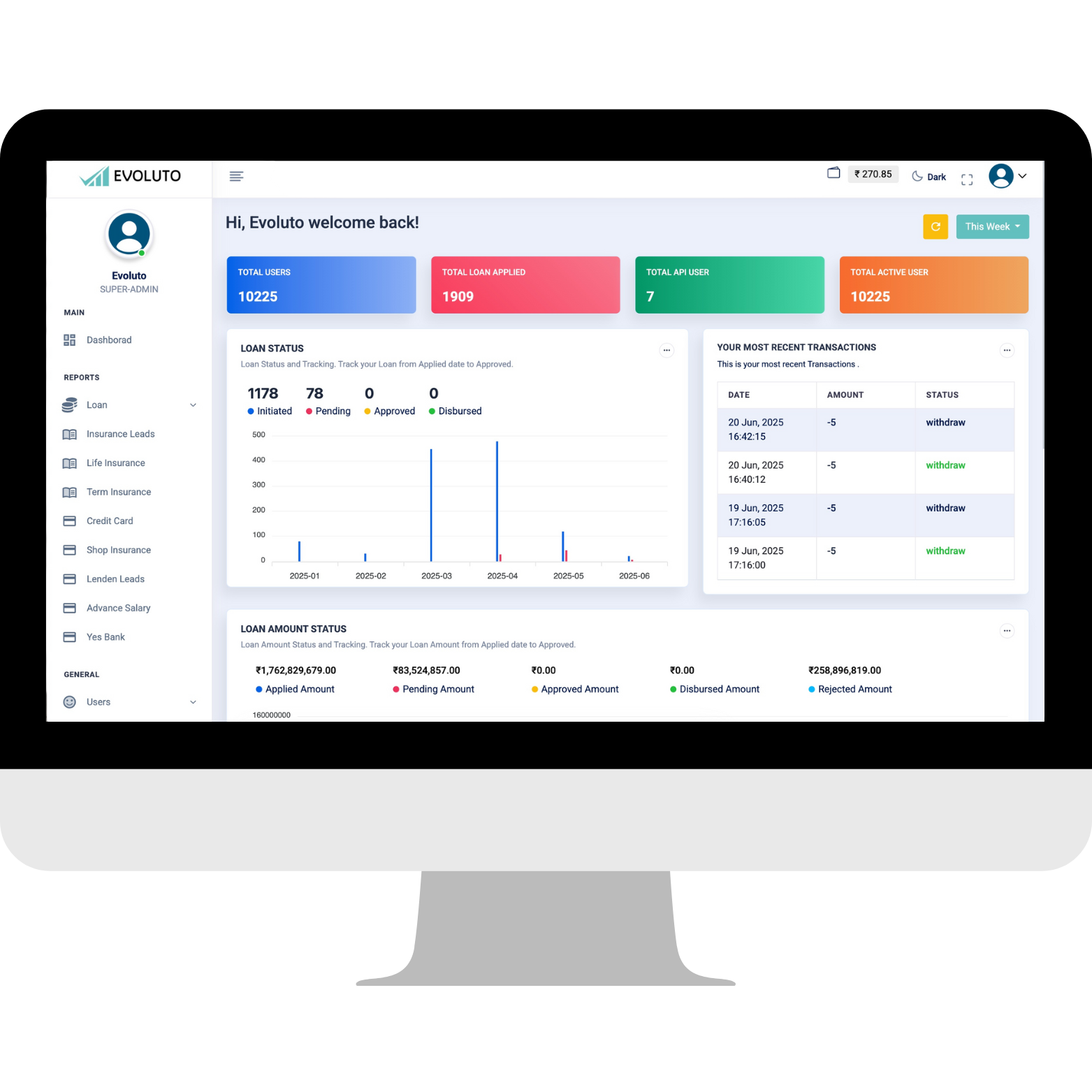 Admin Software for Financial Services